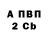 Экстази Punisher Eskender Saracaev